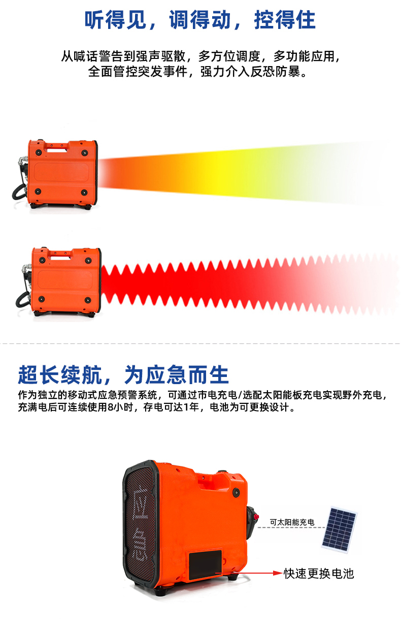 強(qiáng)聲器詳情頁(yè)720---中文_03.jpg